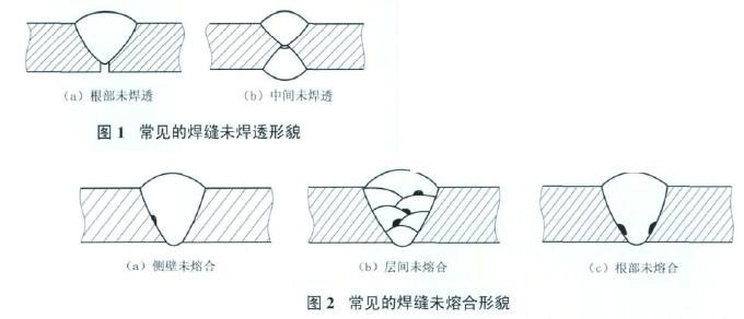不锈钢管未熔合