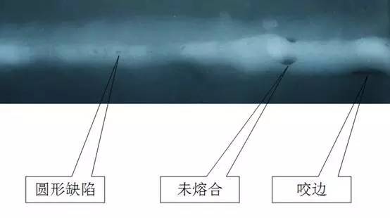 不锈钢管咬边